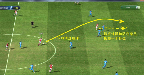  弗赖堡定位球战术屡建奇功，德甲弱旅主场爆冷门